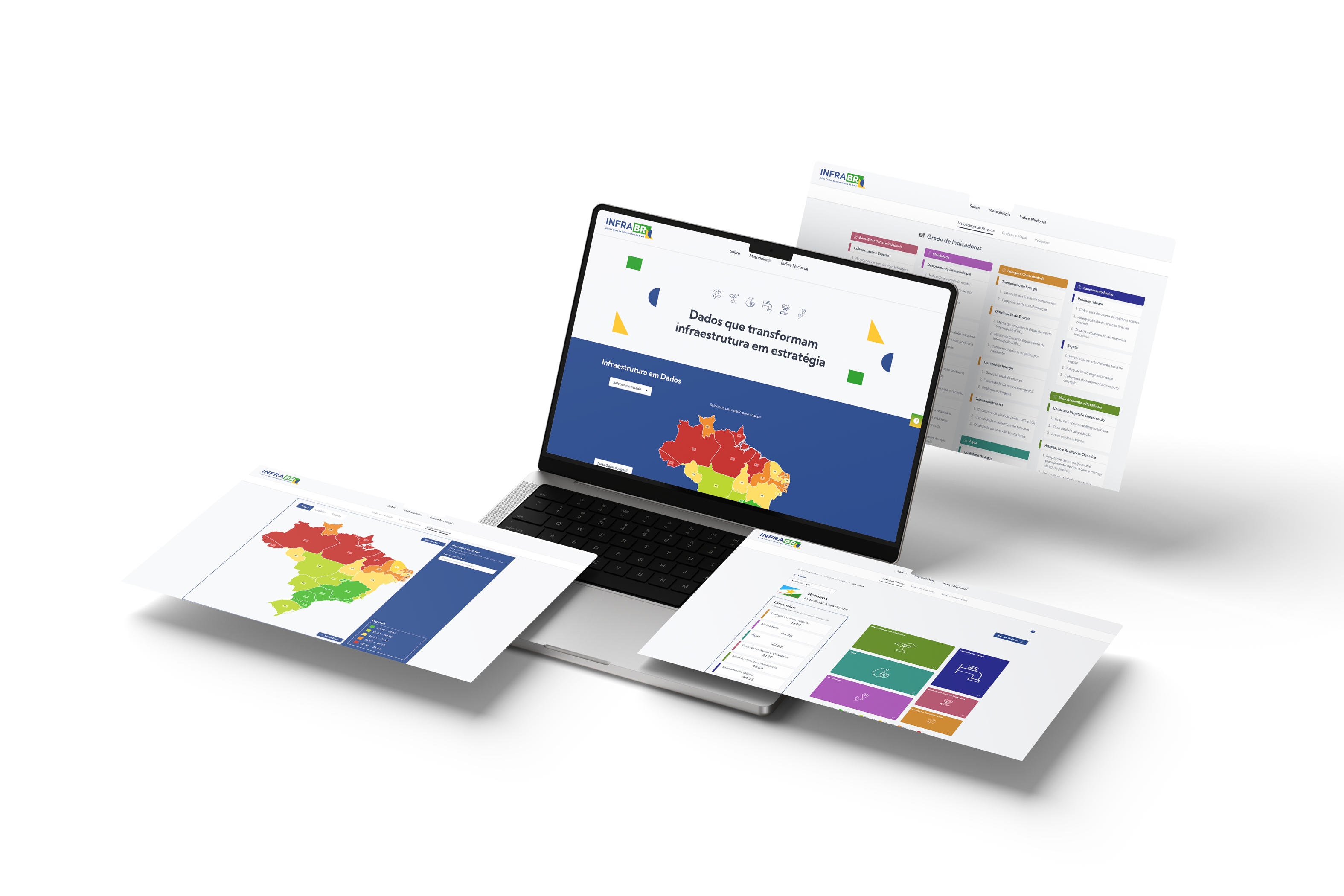 Banner do projeto INFRA-BR